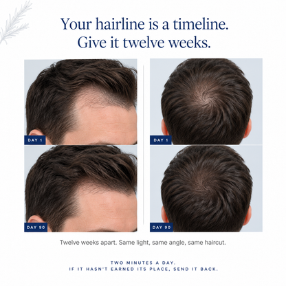 Lorain Hair Growth Serum