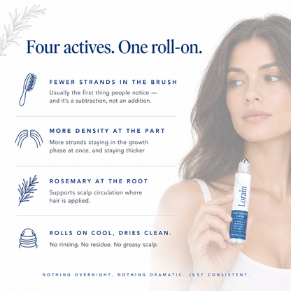 Lorain Hair Growth Serum
