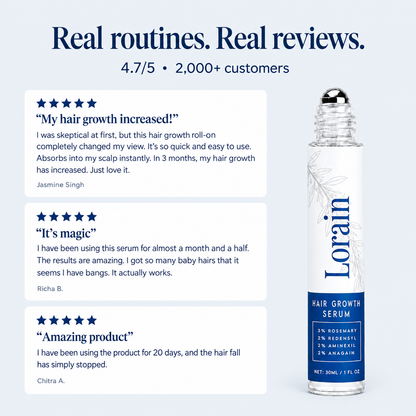 Lorain Hair Growth Serum